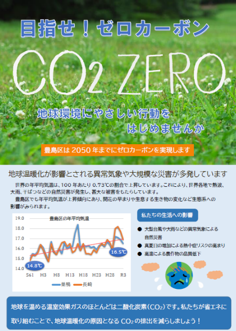 zerocarbon_leaf