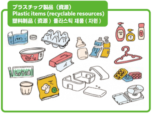 プラスチック製品（資源）