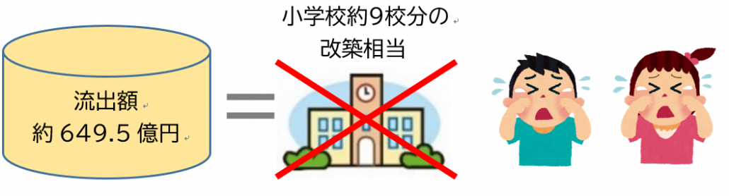 gakkoukaichiku_9_