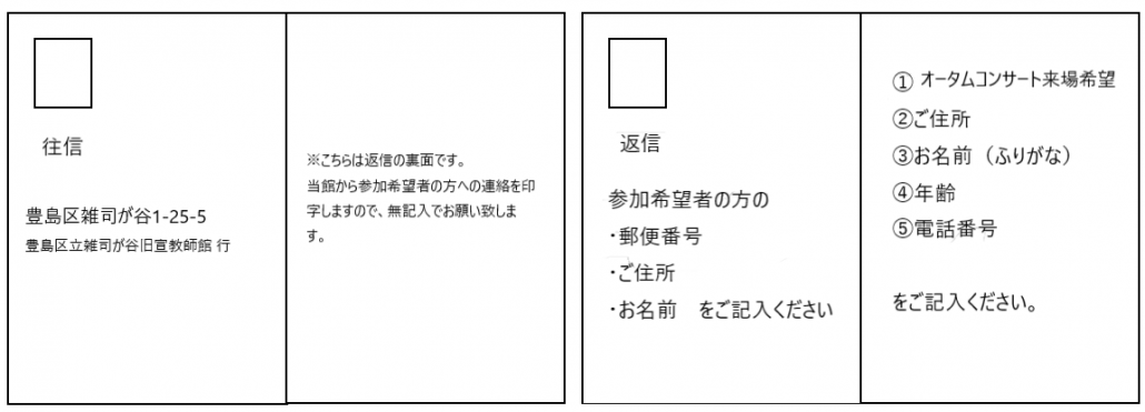 往復はがきの書き方