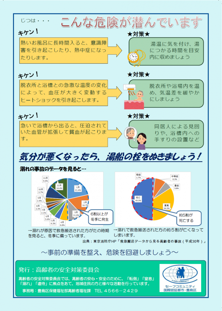 溺れ注意喚起チラシ裏