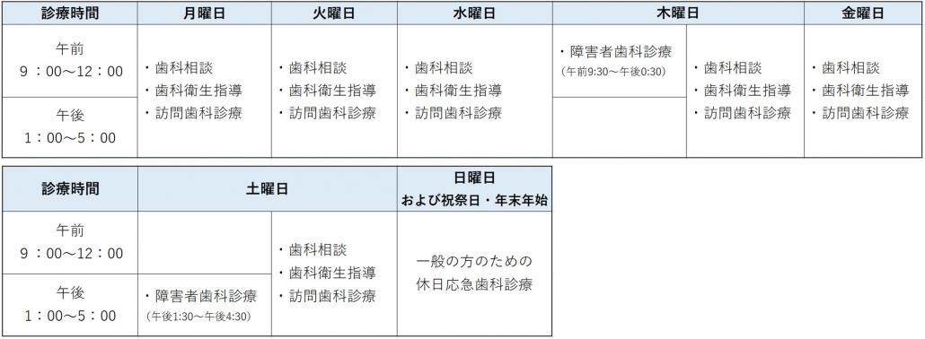 診療時間　あぜりあ歯科診療所