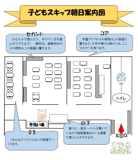 施設内案内図