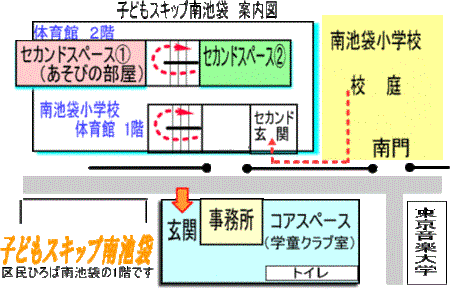 レイアウト