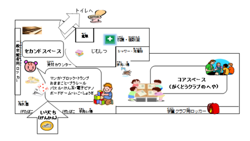 案内図