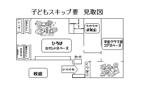 子どもスキップ要見取図