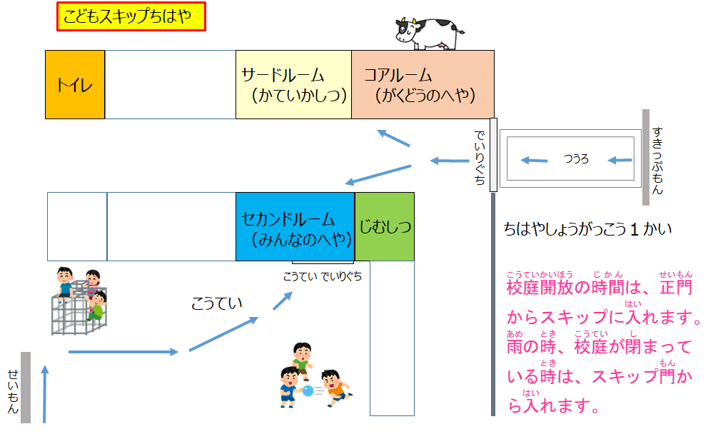 子どもスキップ千早施設案内図