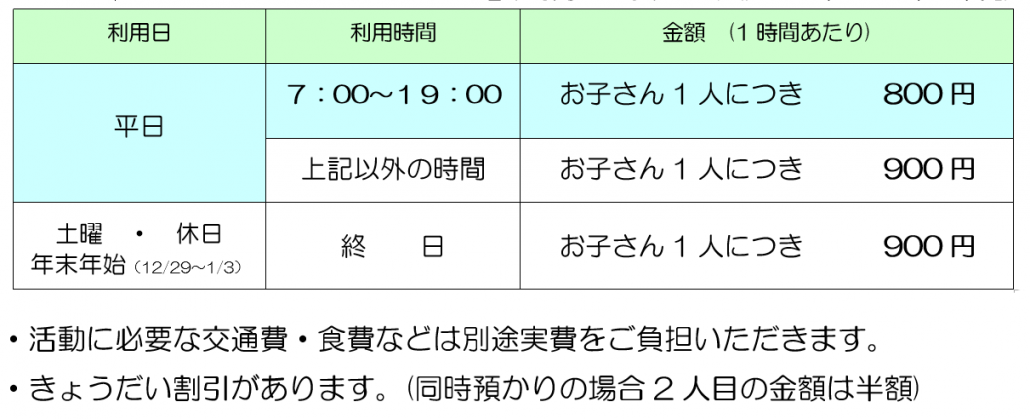 謝礼金