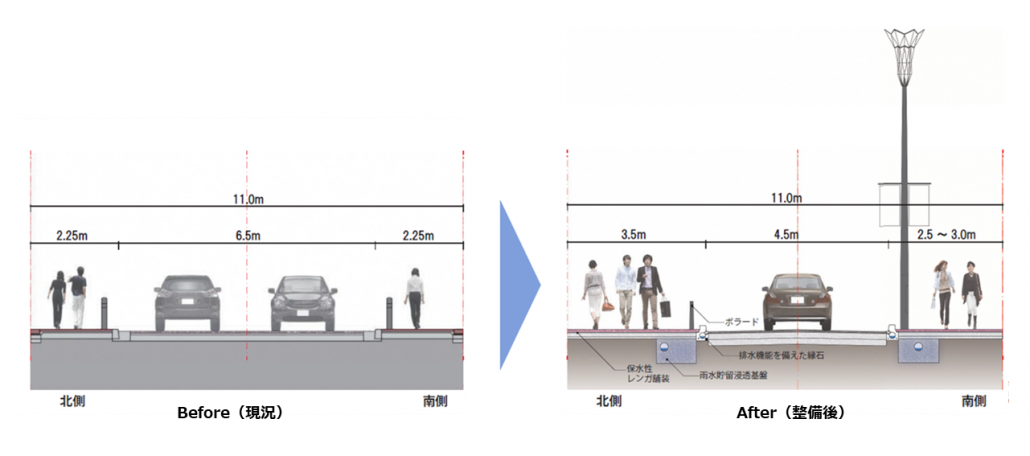 断面構成図