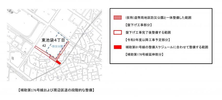 段階的な整備