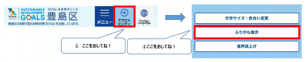 ふりがな表示2