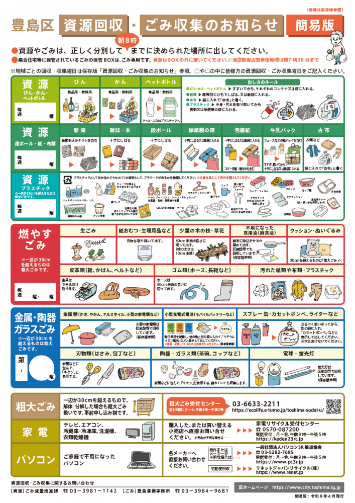 簡易版サムネイル画像