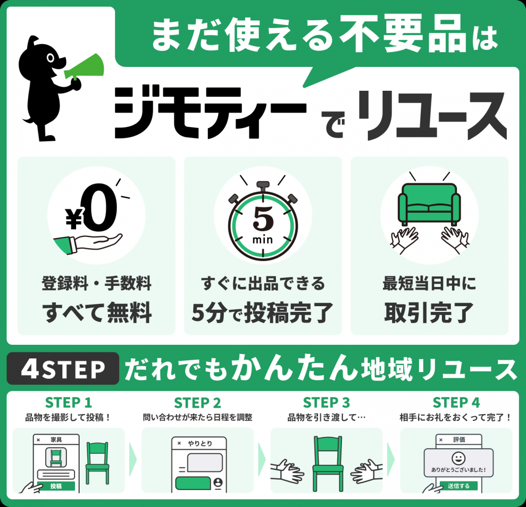 ジモティー　4STEP