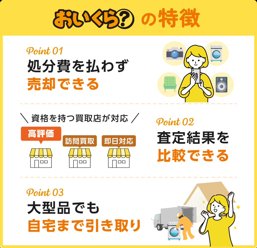 「おいくら」の特徴