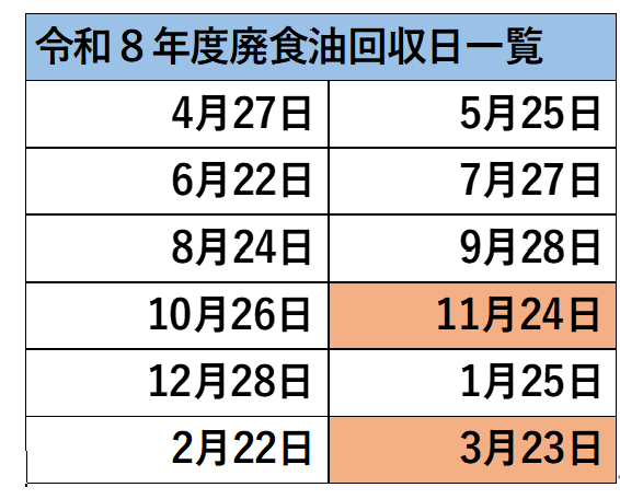 廃食油回収日