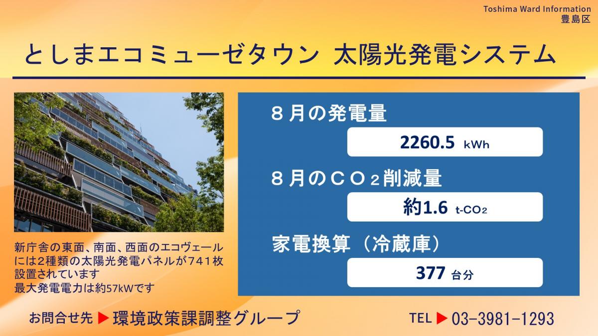 2025年8月本庁舎太陽光発電システム発電量