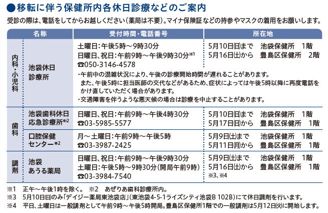 休日診療所