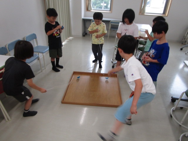 Spinningtop