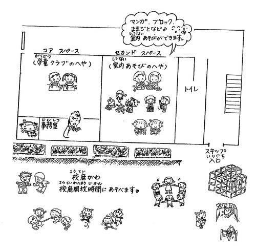 子どもスキップ池袋レイアウト