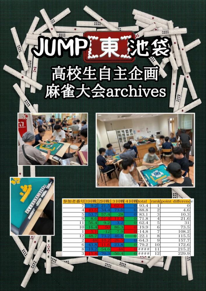麻雀大会