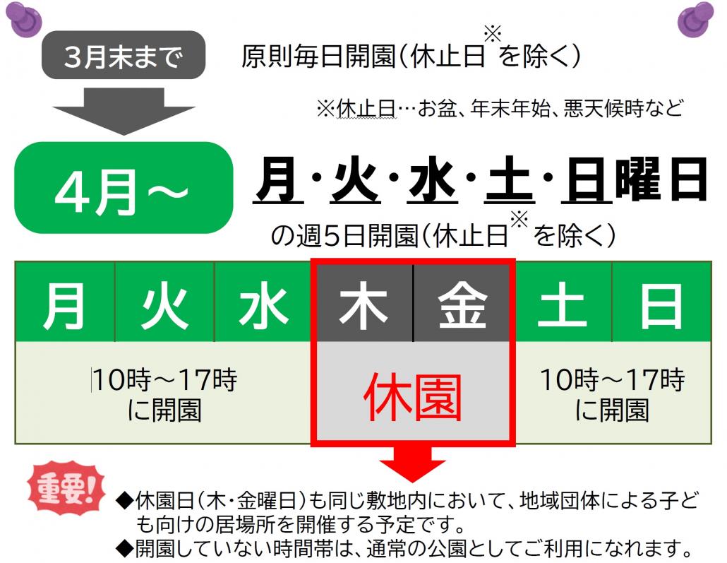 令和7年4月以降プレーパーク