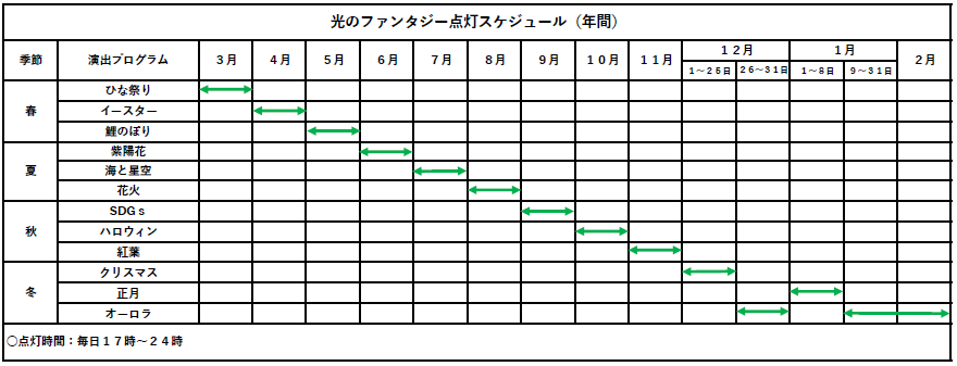 schedule