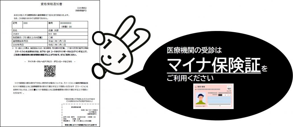 マイナと資格情報通知書その参