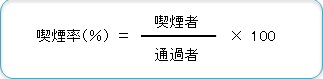 調査方法