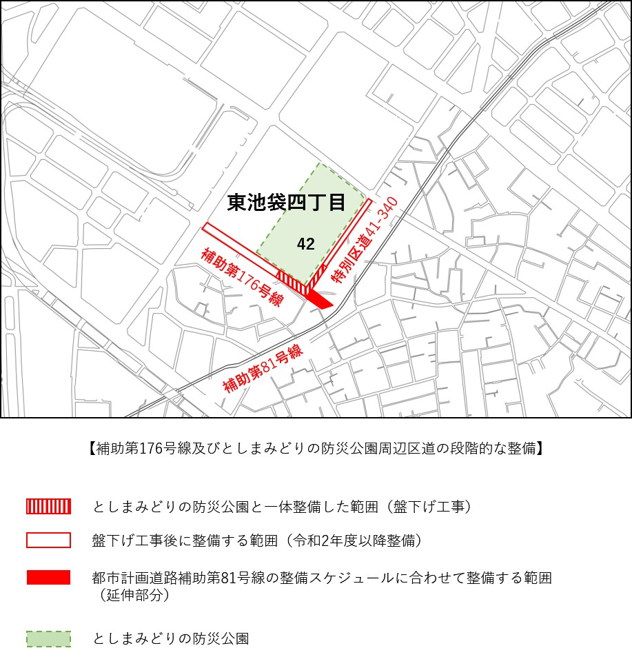 段階的な整備