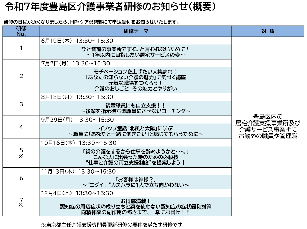 kaigojigyoushakenshunenkan