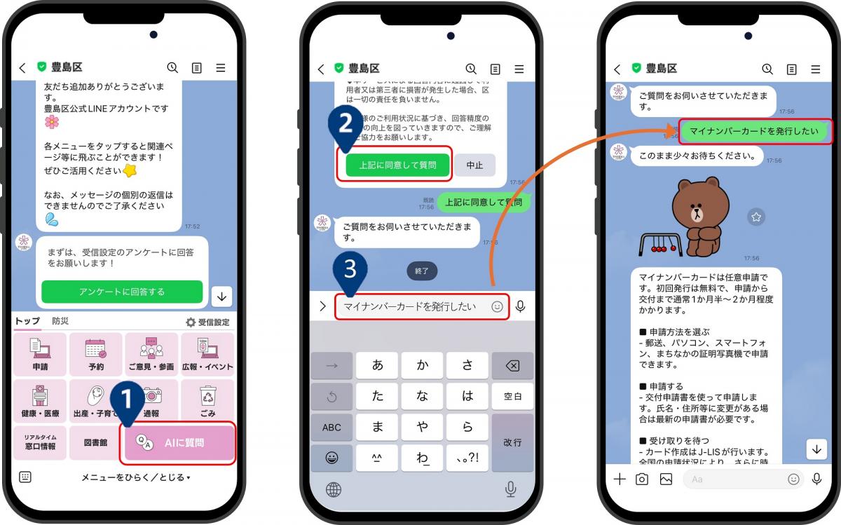利用方法