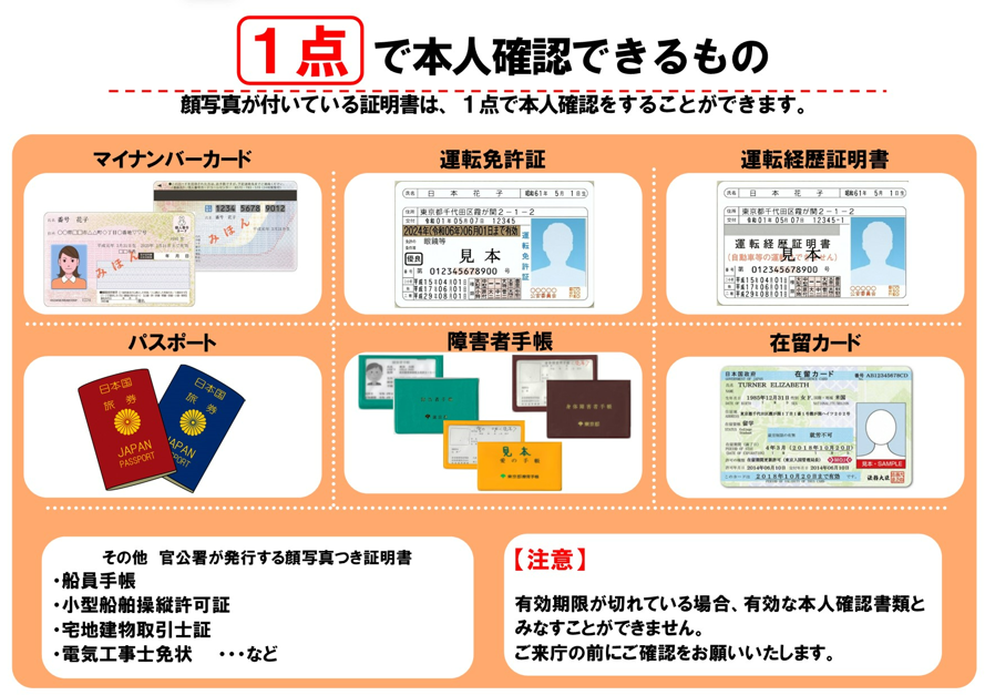 honnninnkakuninsyorui1