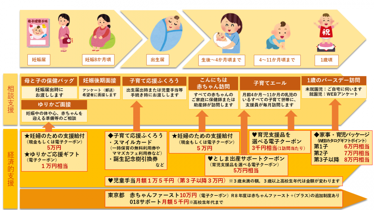 リーフレット20260312