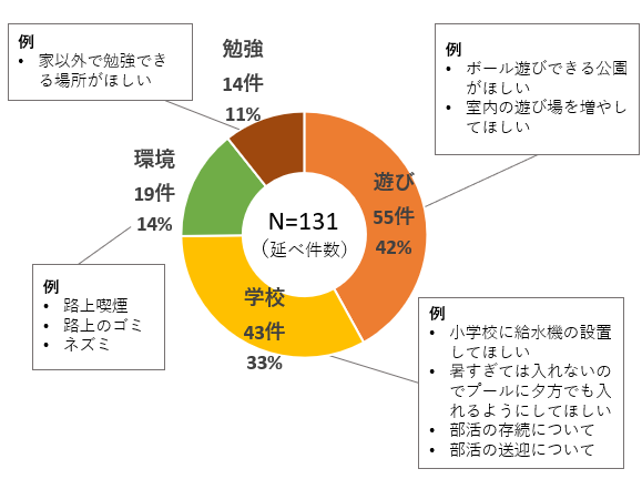 koe2