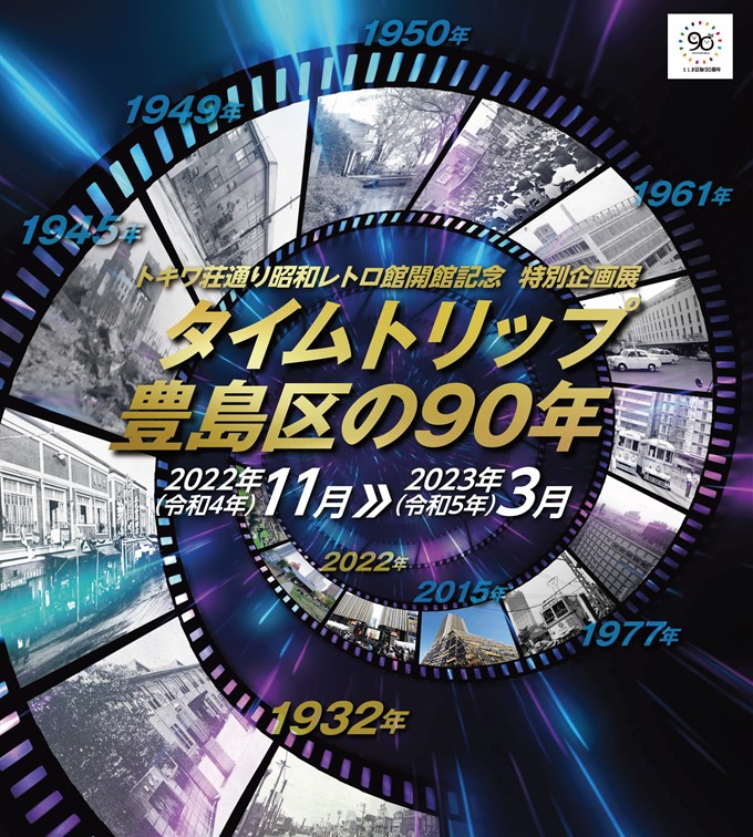 timetrip
