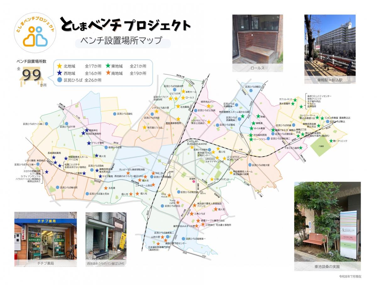 benchimap202607