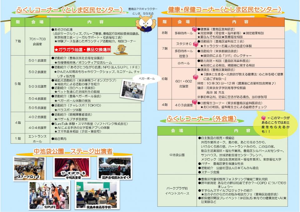 ふくし健康まつりチラシ裏面