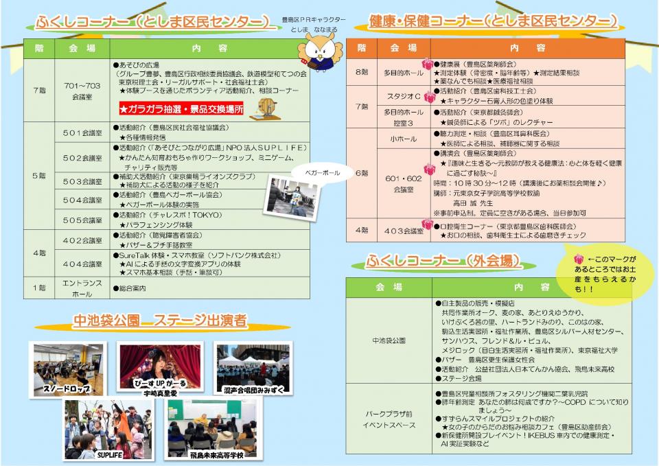 第37回ふくし健康まつりチラシ裏面