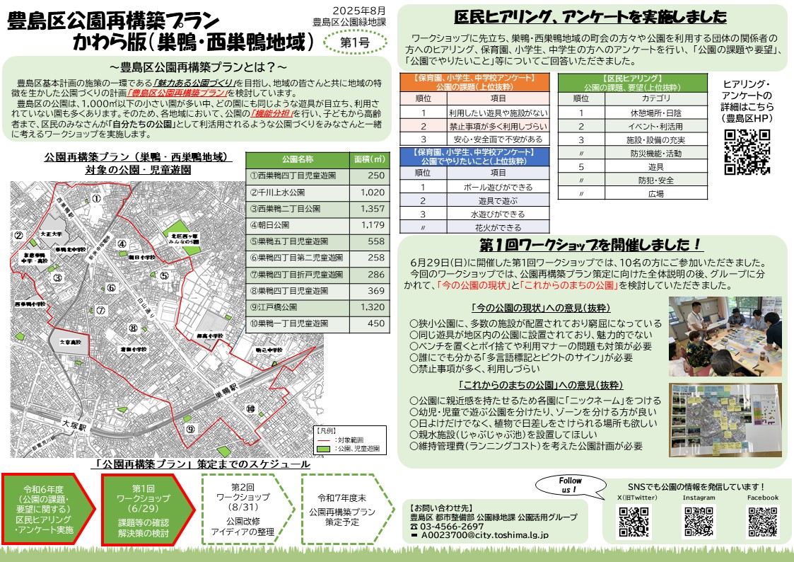 ワークショップニュース（巣鴨・西巣鴨地域）