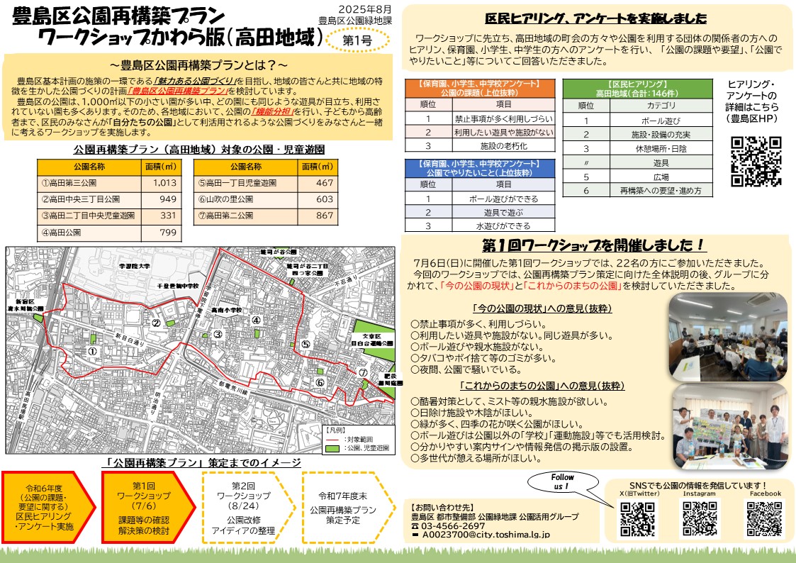 ワークショップニュース（高田地域）