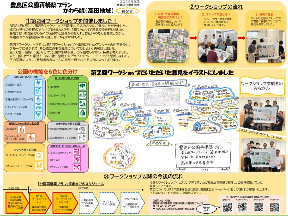 ニュースレター（高田地域）