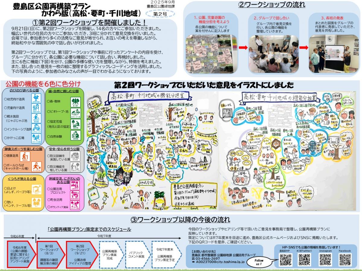 ニュースレター（高松・要町。千川地域）