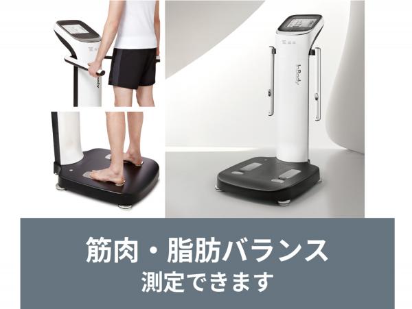 インボディ