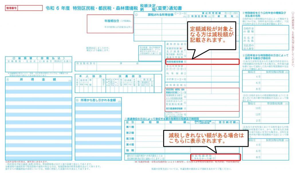 納税通知書見本