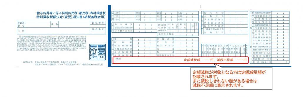 税額通知書見本