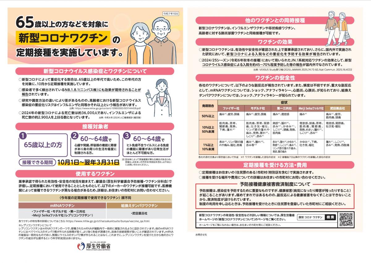 コロナリーフレット