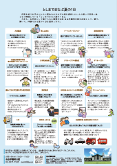 チラシ裏