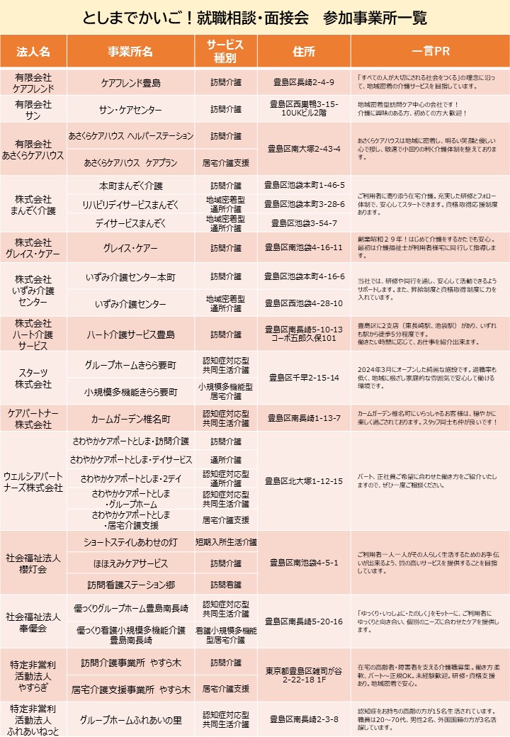 就職相談・面接会参加事業者一覧