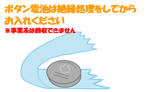 ボタン電池