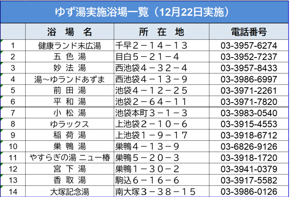 ゆず湯銭湯一覧2025
